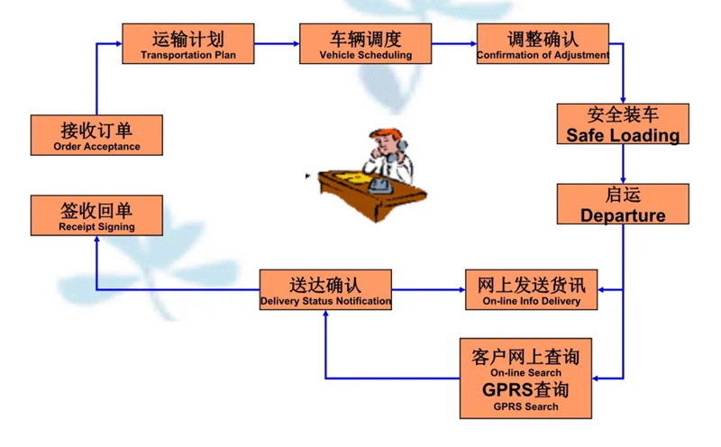 苏州到南溪搬家公司-苏州到南溪长途搬家公司